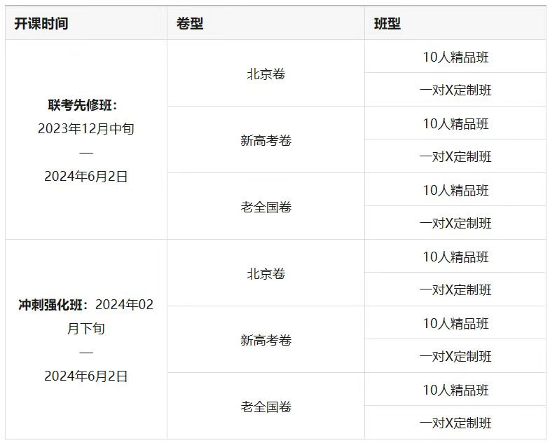 多个大鸡扒操逼视频